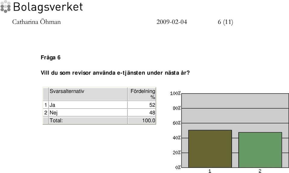 e-tjänsten under nästa år?