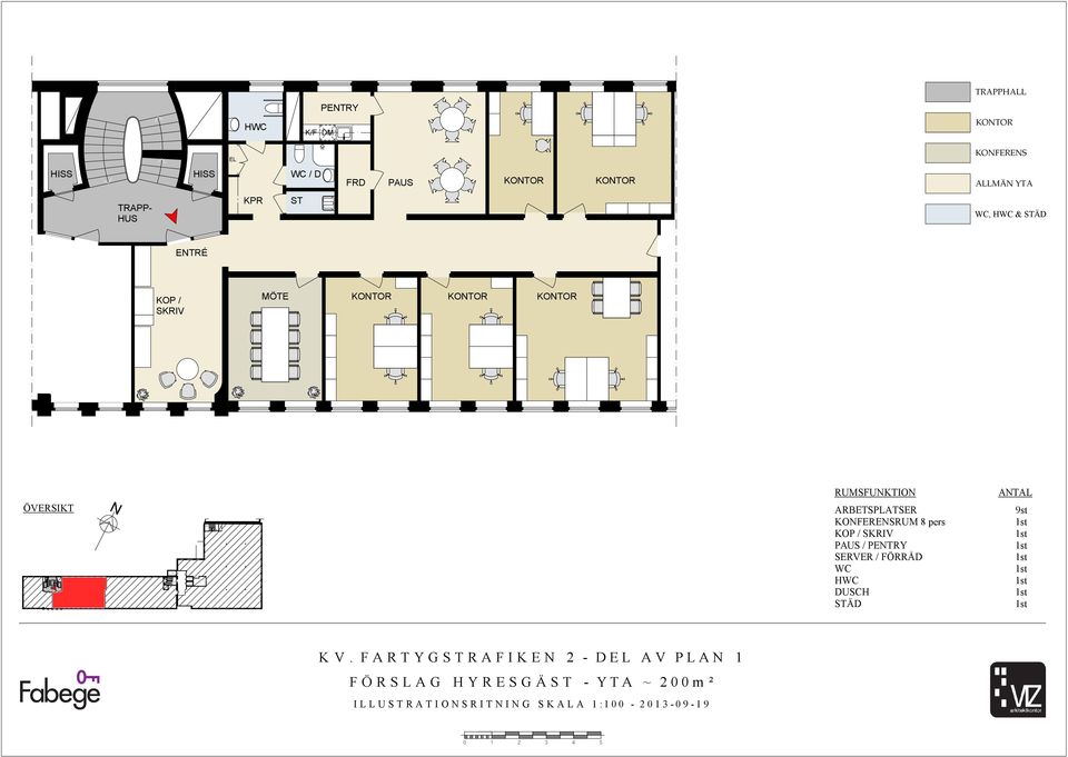 1364-1101 SALTECH 268m 2 RUMSFUNKTION ARBETSPLATSER KONFERENSRUM 8 pers KOP / SKRIV PAUS / SERVER / FÖRRÅD DUSCH STÄD