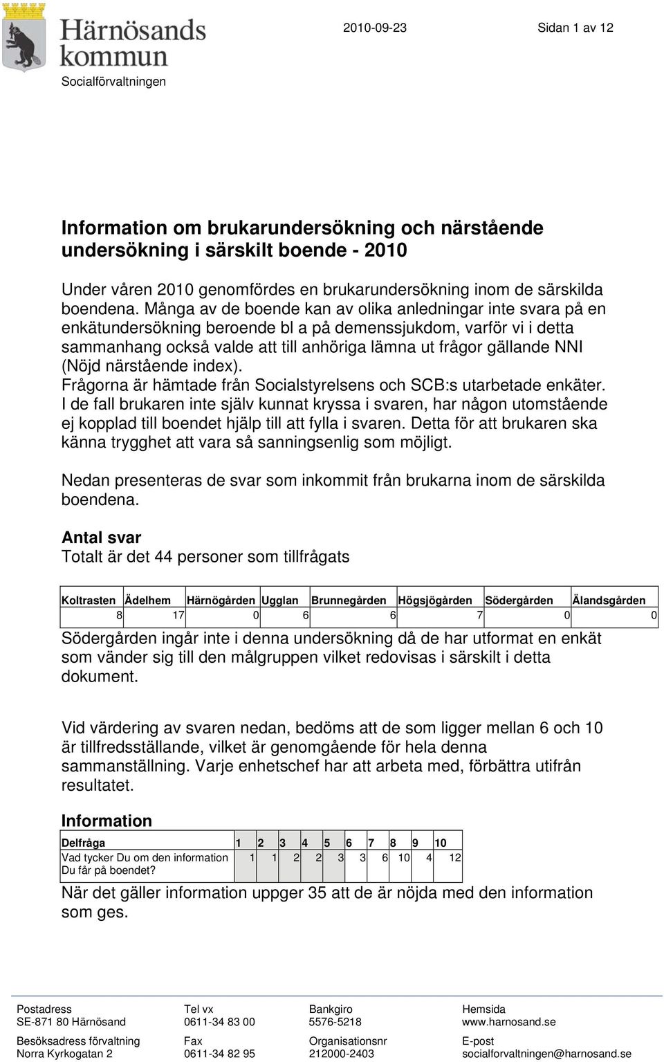 Många av de boende kan av olika anledningar inte svara på en enkätundersökning beroende bl a på demenssjukdom, varför vi i detta sammanhang också valde att till anhöriga lämna ut frågor gällande NNI