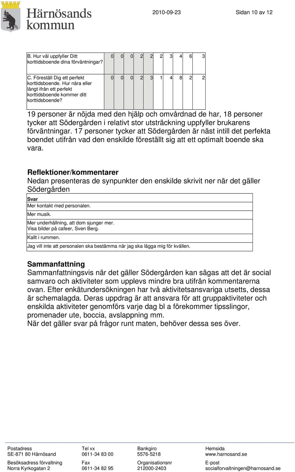 0 0 0 2 3 1 4 8 2 2 19 personer är nöjda med den hjälp och omvårdnad de har, 18 personer tycker att Södergården i relativt stor utsträckning uppfyller brukarens förväntningar.