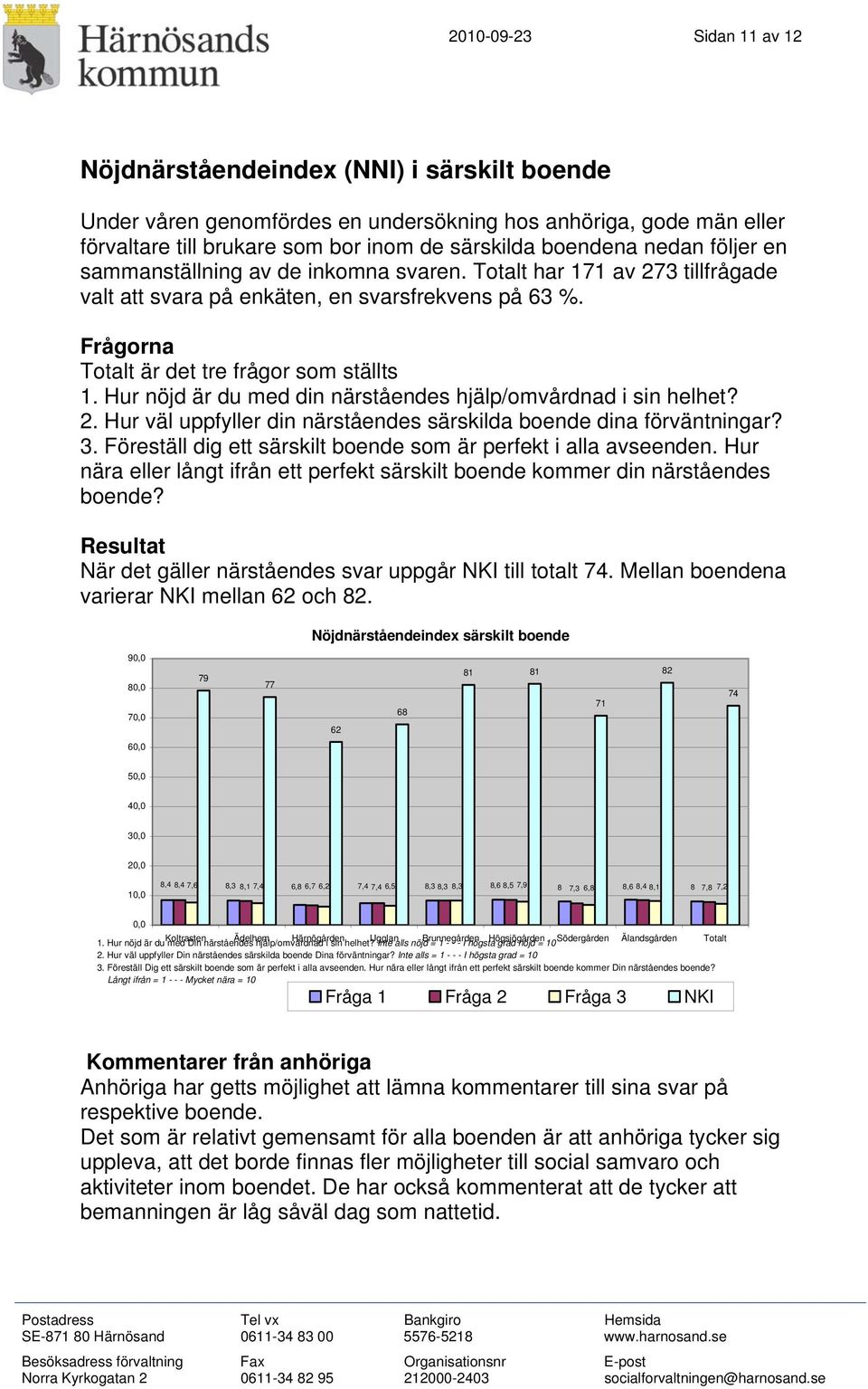 Hur nöjd är du med din närståendes hjälp/omvårdnad i sin helhet? 2. Hur väl uppfyller din närståendes särskilda boende dina förväntningar? 3.