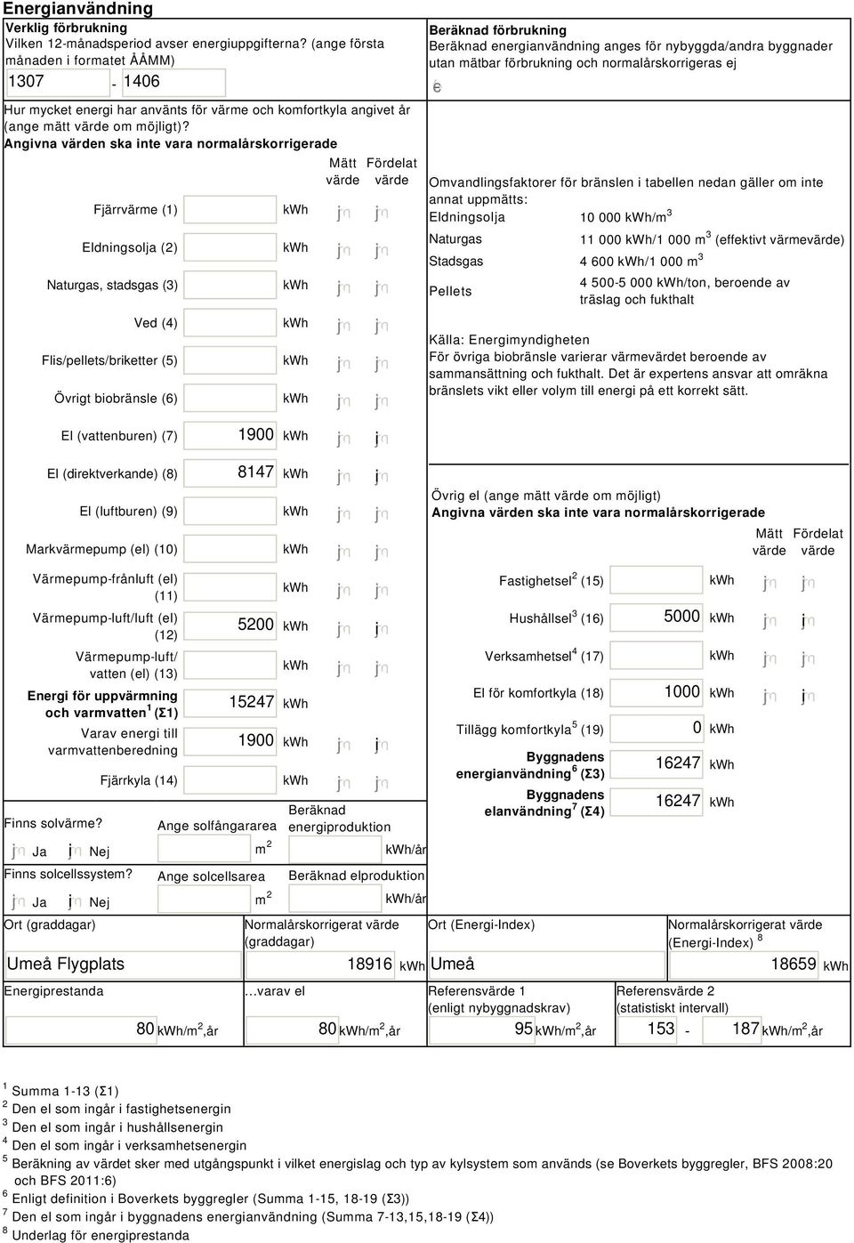 Angivna värden ska inte vara normalårskorrigerade Fjärrvärme (1) Eldningsolja (2) Naturgas, stadsgas (3) Ved (4) Flis/pellets/briketter (5) Övrigt biobränsle (6) Mätt Fördelat värde värde Beräknad