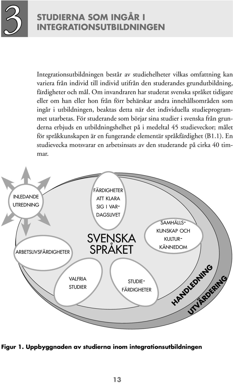 Om invandraren har studerat svenska språket tidigare eller om han eller hon från förr behärskar andra innehållsområden som ingår i utbildningen, beaktas detta när det individuella studieprogrammet