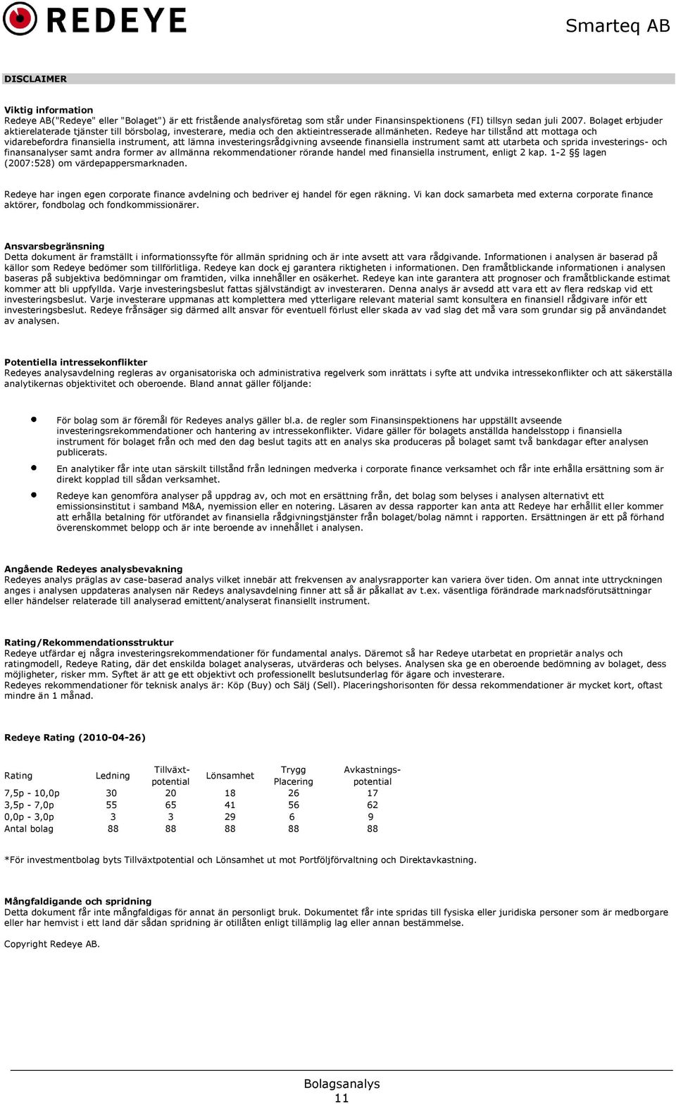 Redeye har tillstånd att mottaga och vidarebefordra finansiella instrument, att lämna investeringsrådgivning avseende finansiella instrument samt att utarbeta och sprida investerings- och