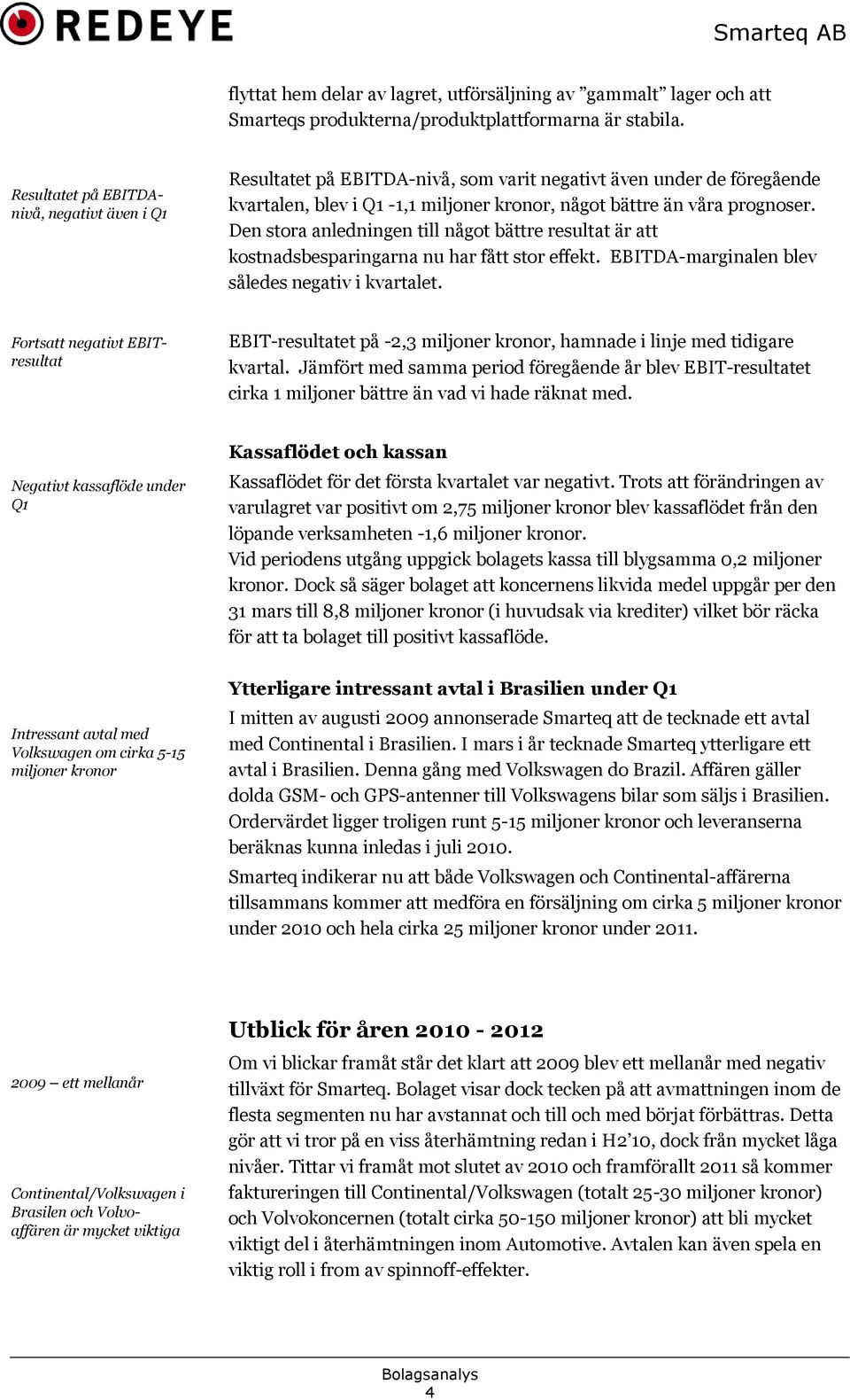 Den stora anledningen till något bättre resultat är att kostnadsbesparingarna nu har fått stor effekt. EBITDA-marginalen blev således negativ i kvartalet.