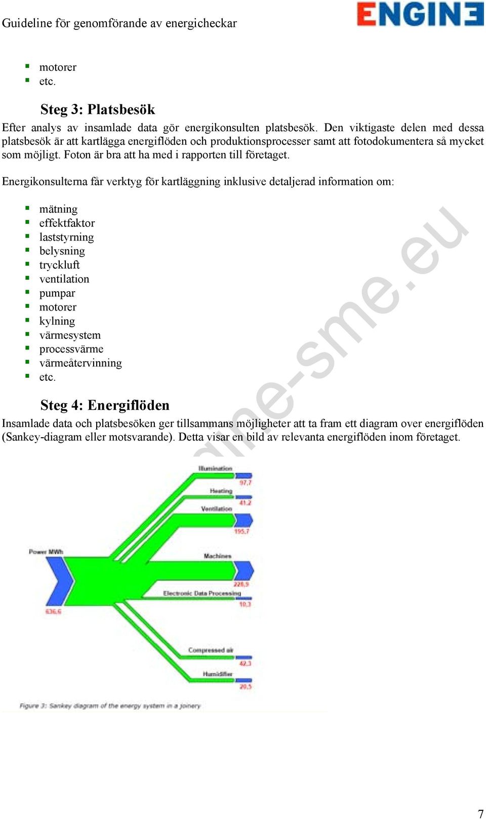 Foton är bra att ha med i rapporten till företaget.