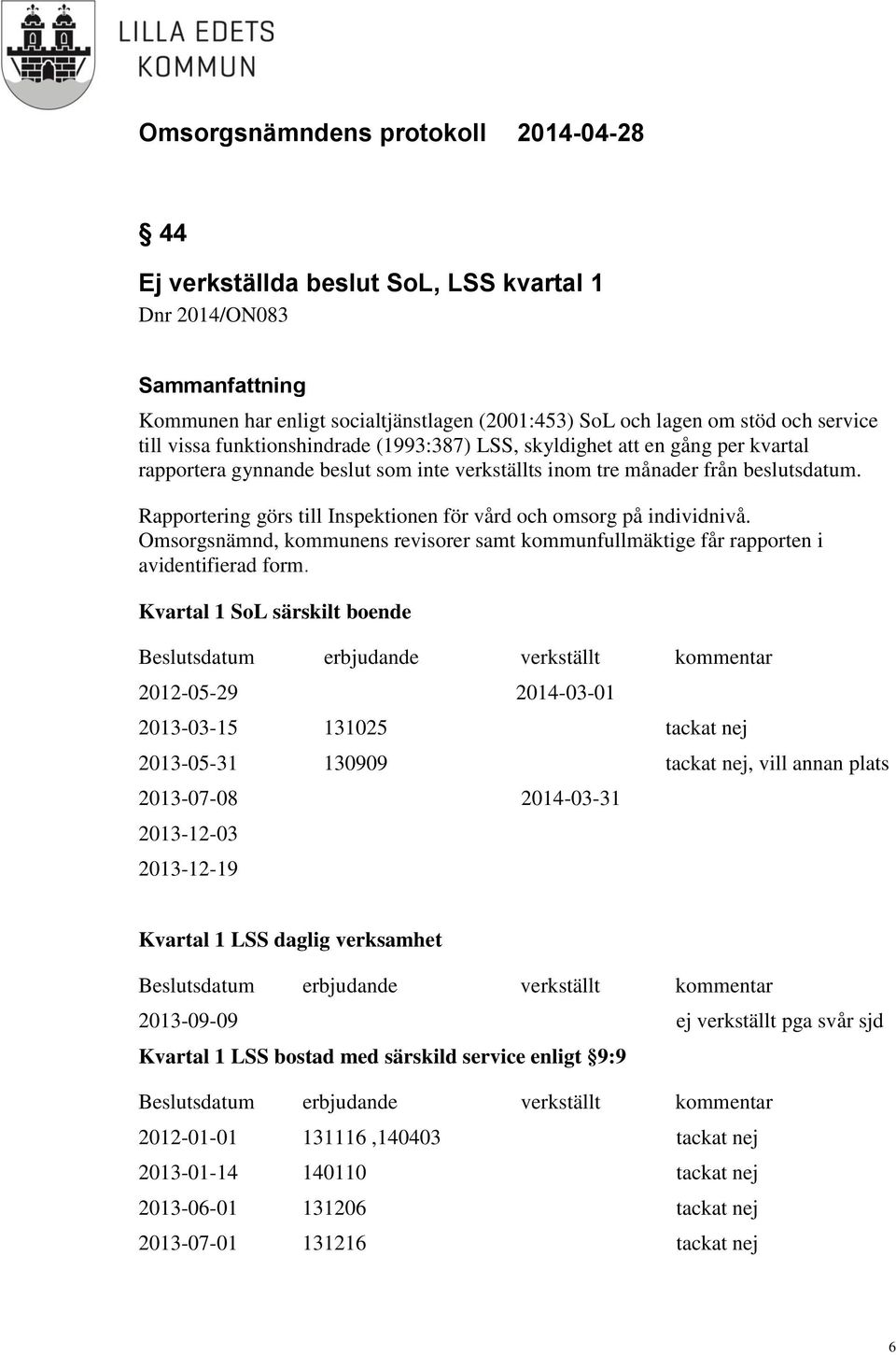Omsorgsnämnd, kommunens revisorer samt kommunfullmäktige får rapporten i avidentifierad form.