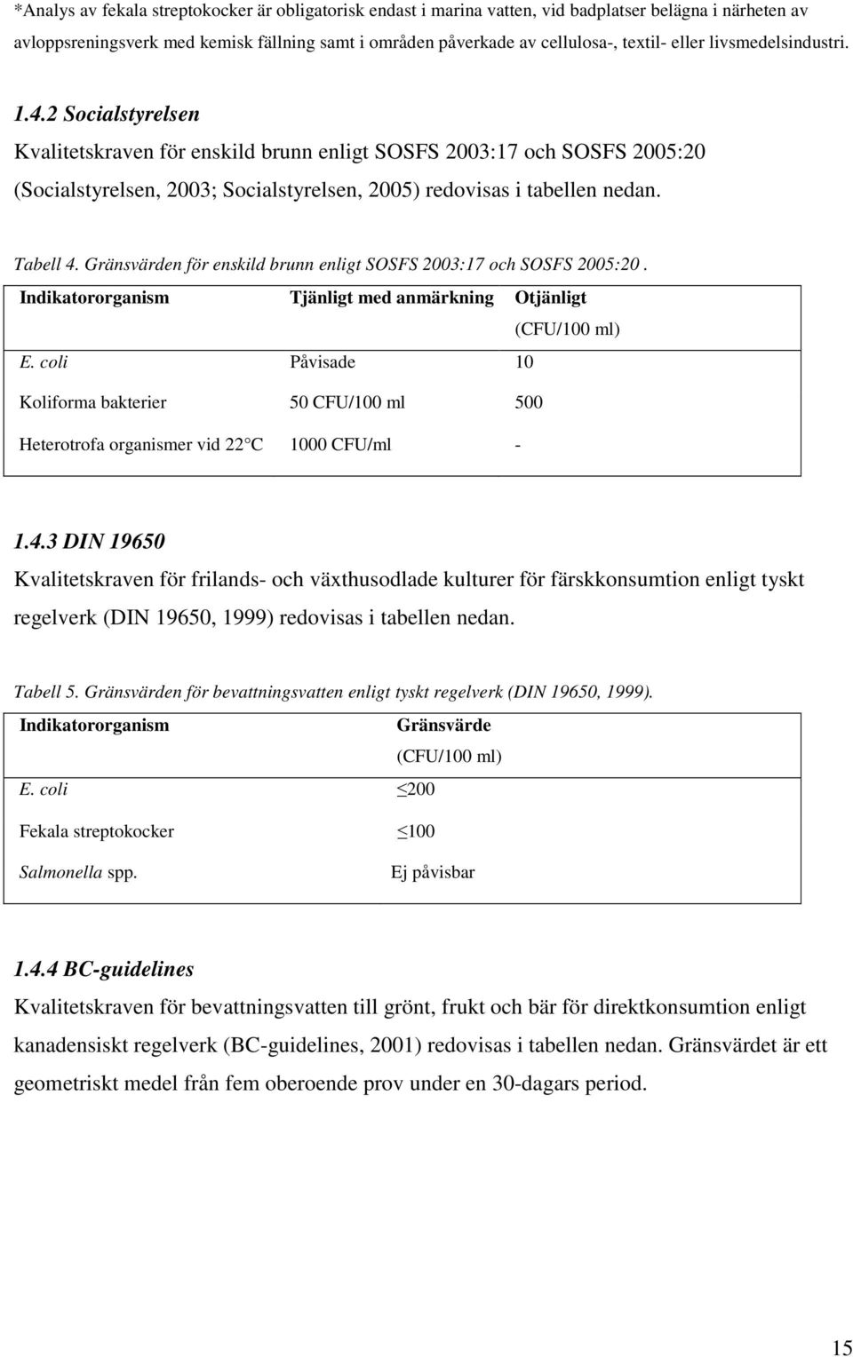 Tabell 4. Gränsvärden för enskild brunn enligt SOSFS 2003:17 och SOSFS 2005:20. Indikatororganism Tjänligt med anmärkning Otjänligt (CFU/100 ml) E.