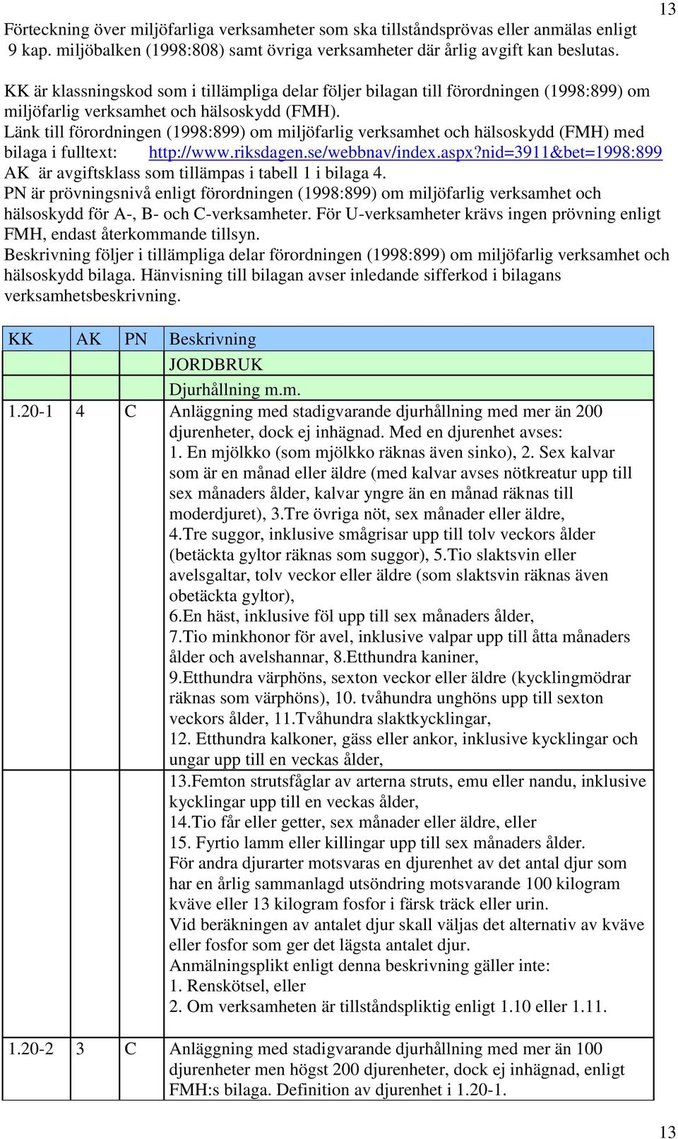 Länk till förordningen (1998:899) om miljöfarlig verksamhet och hälsoskydd (FMH) med bilaga i fulltext: http://www.riksdagen.se/webbnav/index.aspx?
