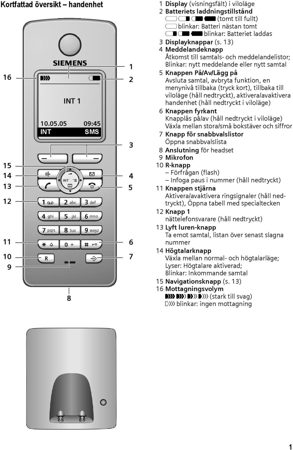 Displayknappar (s.
