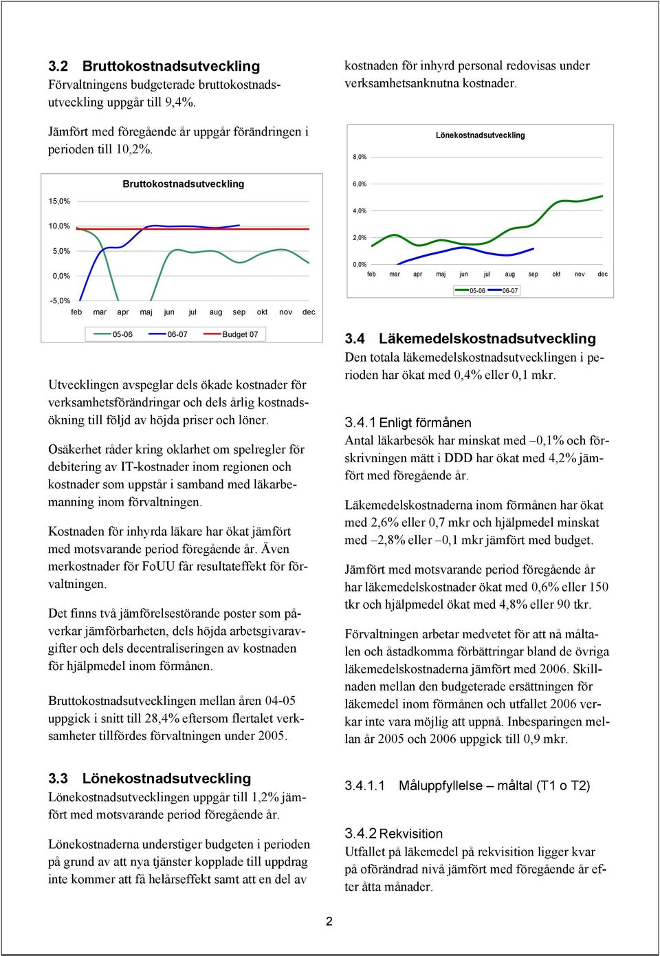 8,0% Lönekostnadsutveckling 15,0% Bruttokostnadsutveckling 6,0% 4,0% 10,0% 5,0% 0,0% -5,0% 05-06 06-07 Budget 07 Utvecklingen avspeglar dels ökade kostnader för verksamhetsförändringar och dels årlig