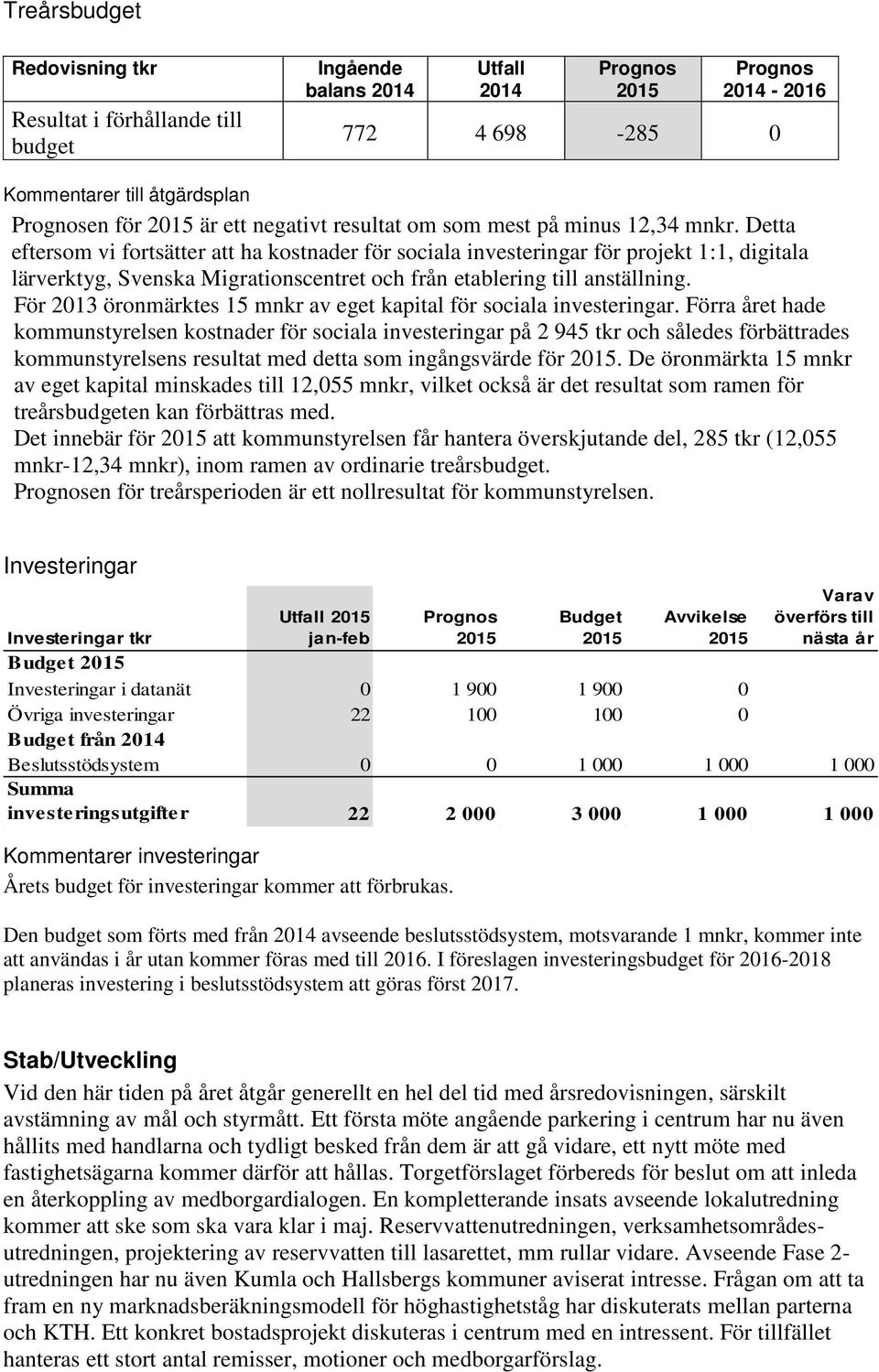 Detta eftersom vi fortsätter att ha kostnader för sociala investeringar för projekt 1:1, digitala lärverktyg, Svenska Migrationscentret och från etablering till anställning.