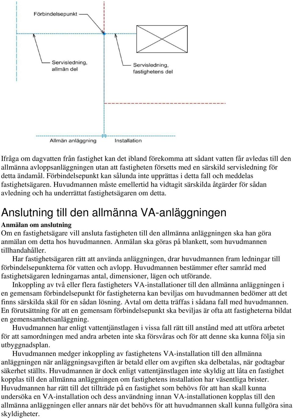 Huvudmannen måste emellertid ha vidtagit särskilda åtgärder för sådan avledning och ha underrättat fastighetsägaren om detta.