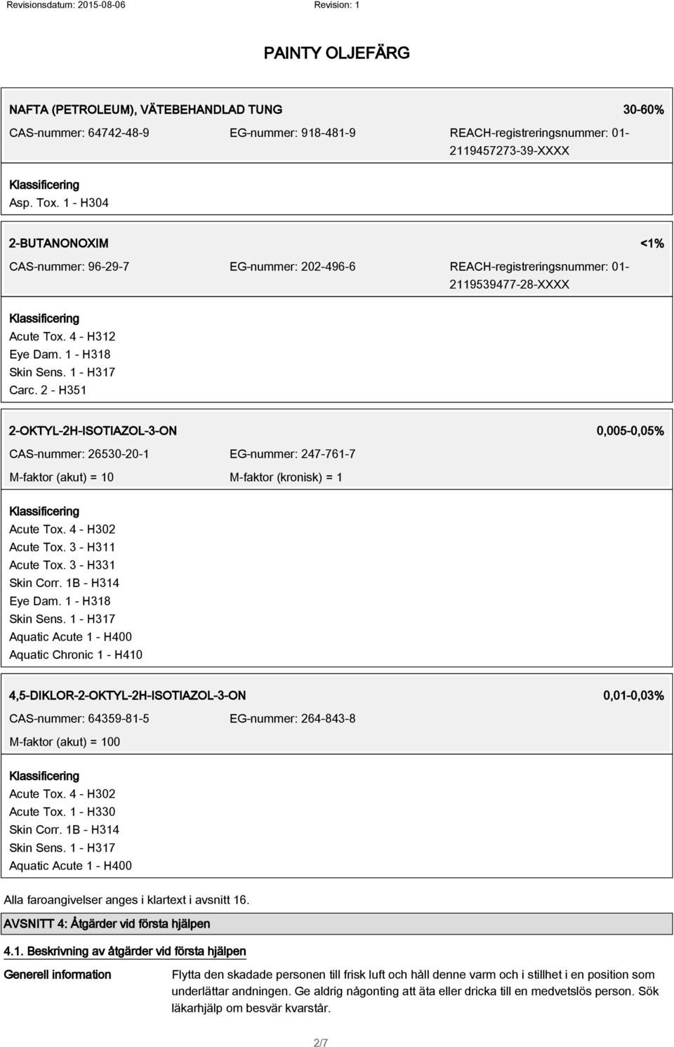 2 - H351 2-OKTYL-2H-ISOTIAZOL-3-ON 0,005-0,05% CAS-nummer: 26530-20-1 EG-nummer: 247-761-7 M-faktor (akut) = 10 M-faktor (kronisk) = 1 Acute Tox. 4 - H302 Acute Tox. 3 - H311 Acute Tox.