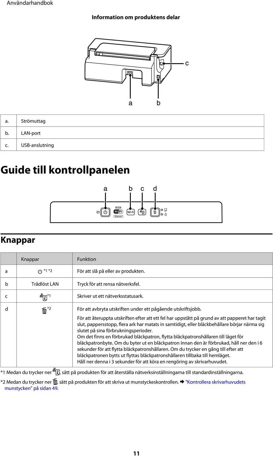 För att återuppta utskriften efter att ett fel har uppstått på grund av att papperet har tagit slut, pappersstopp, flera ark har matats in samtidigt, eller bläckbehållare börjar närma sig slutet på