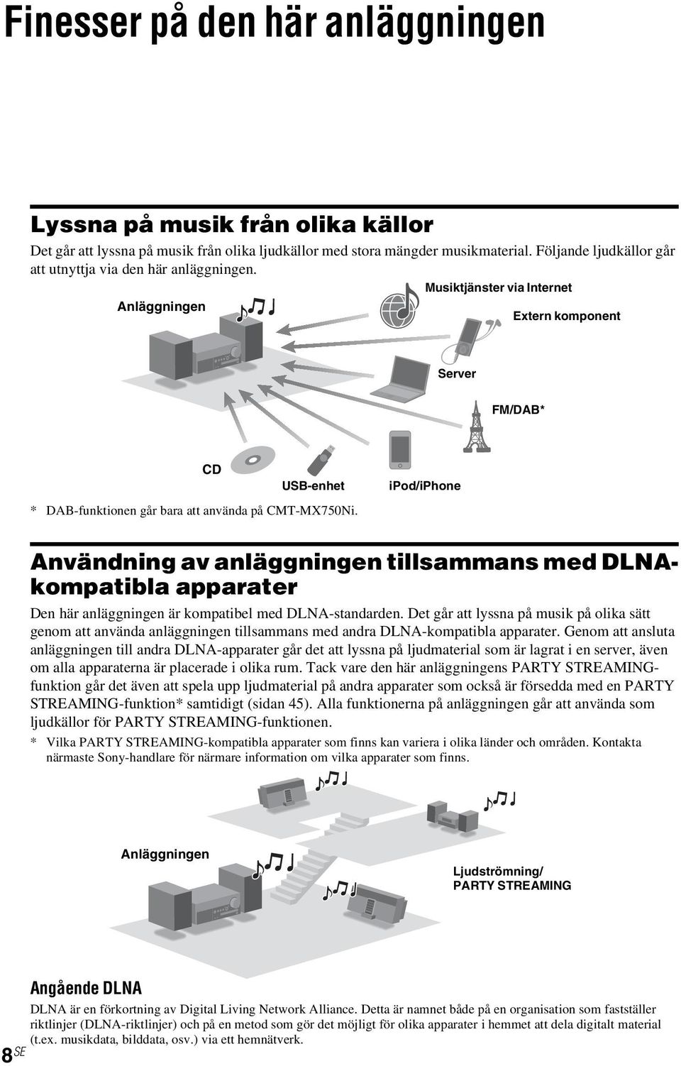 Anläggningen Musiktjänster via Internet Extern komponent Server FM/DAB* CD USB-enhet * DAB-funktionen går bara att använda på CMT-MX750Ni.