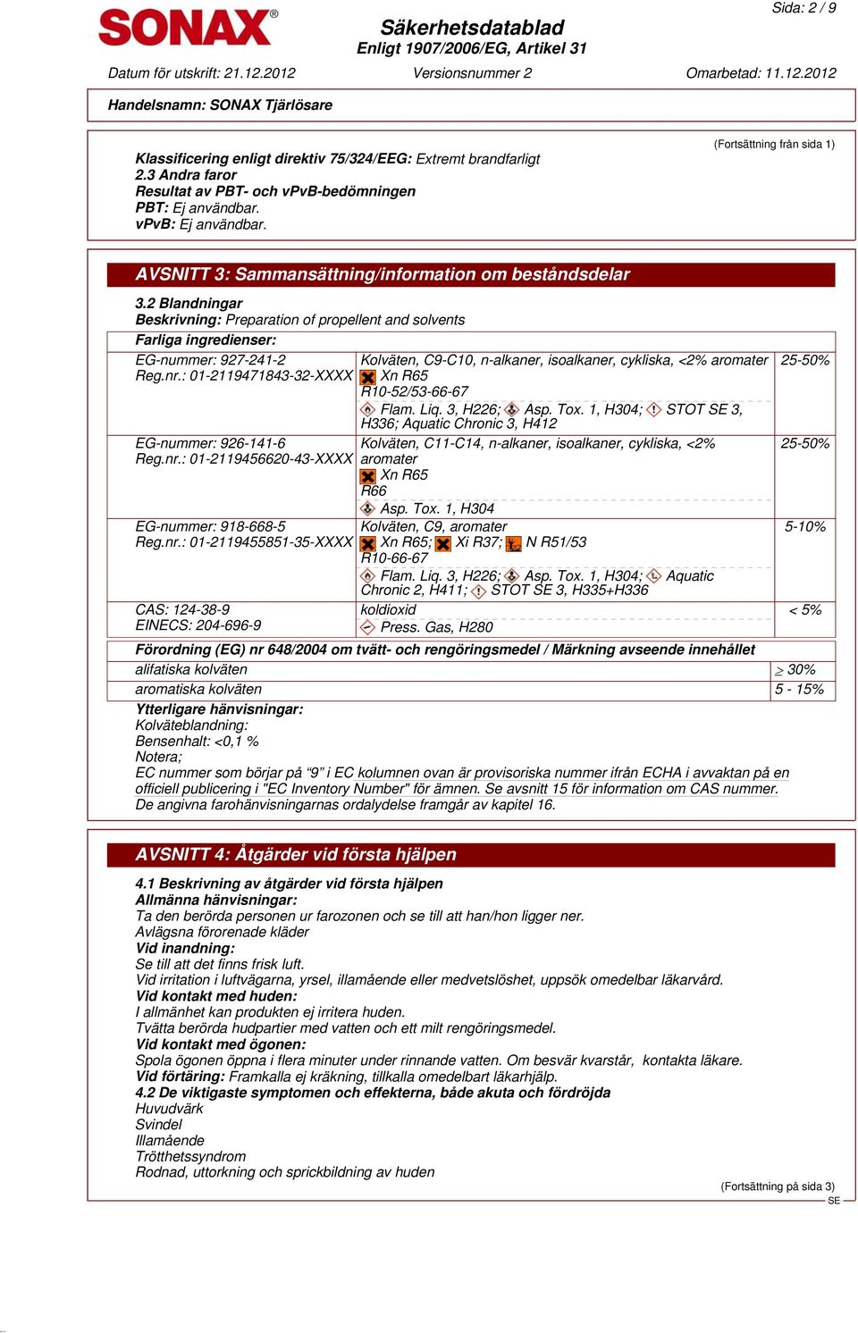 : 01-2119471843-32-XXXX EG-nummer: 926-141-6 Reg.nr.: 01-2119456620-43-XXXX EG-nummer: 918-668-5 Reg.nr.: 01-2119455851-35-XXXX CAS: 124-38-9 EINECS: 204-696-9 Xn R65 R10-52/53-66-67 Flam. Liq.