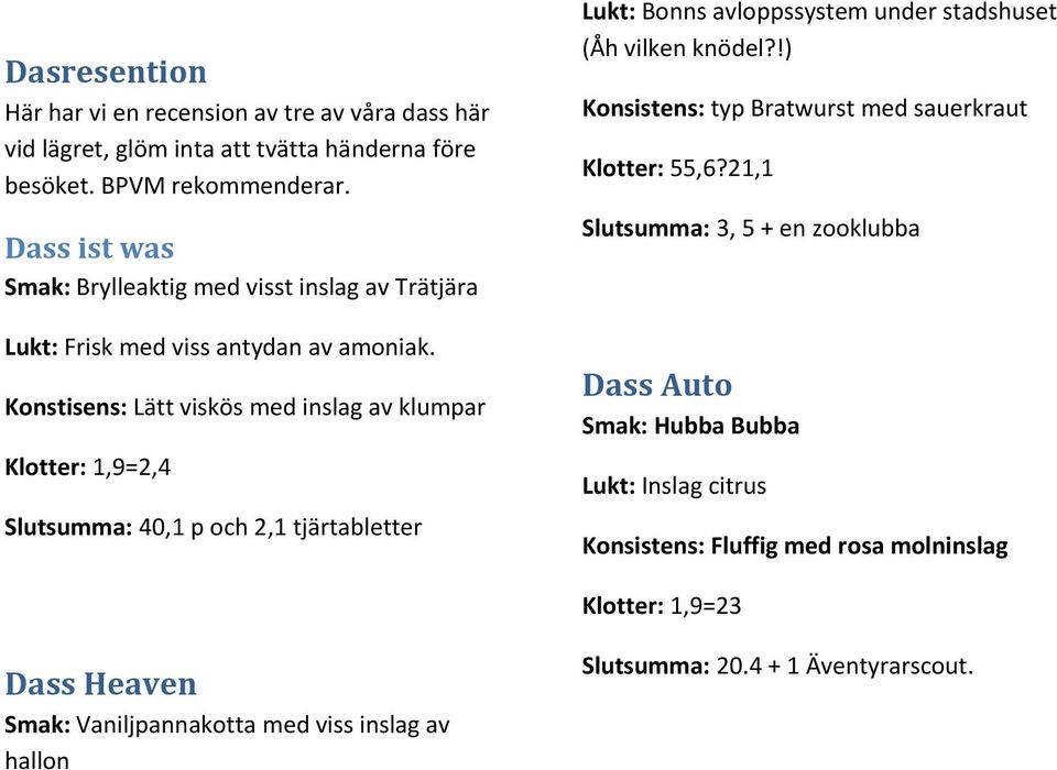 Konstisens: Lätt viskös med inslag av klumpar Klotter: 1,9=2,4 Slutsumma: 40,1 p och 2,1 tjärtabletter Lukt: Bonns avloppssystem under stadshuset (Åh vilken knödel?