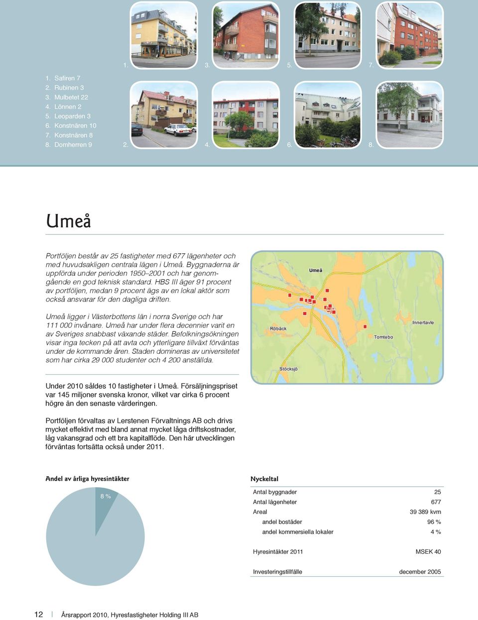 Byggnaderna är uppförda under perioden 1950 2001 och har genomgående en god teknisk standard.