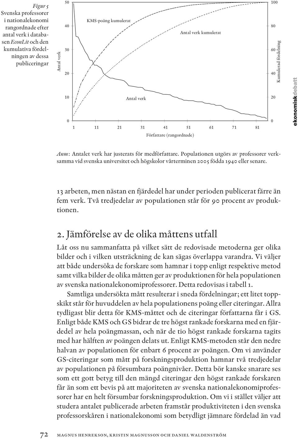 Populationen utgörs av professorer verksamma vid svenska universitet och högskolor vårterminen 25 födda 194 eller senare.