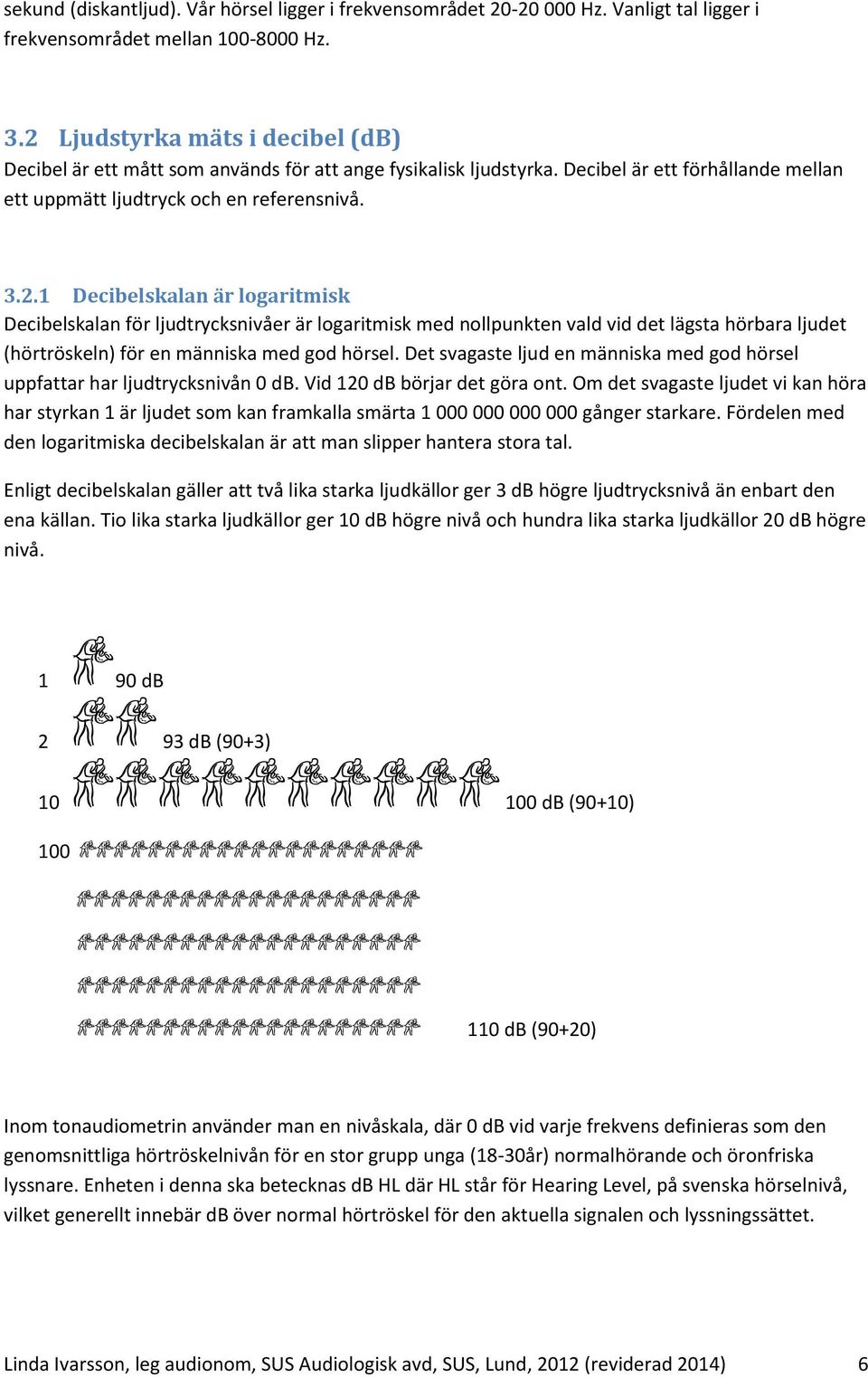 Det svagaste ljud en människa med god hörsel uppfattar har ljudtrycksnivån 0 db. Vid 120 db börjar det göra ont.