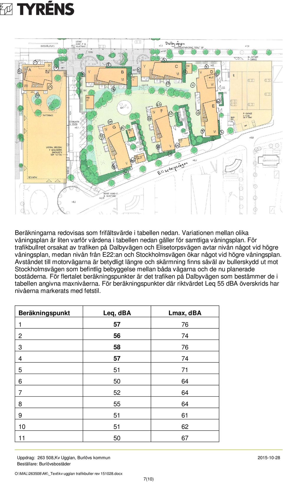 Avståndet till motorvägarna är betydligt längre och skärmning finns såväl av bullerskydd ut mot Stockholmsvägen som befintlig bebyggelse mellan båda vägarna och de nu planerade bostäderna.