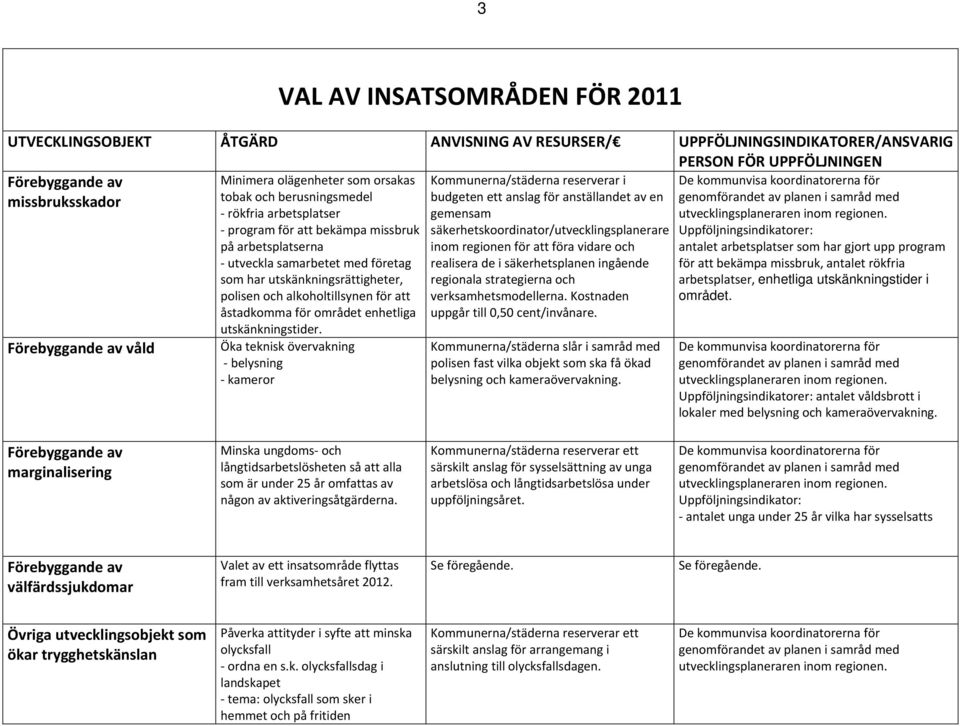 åstadkomma för området enhetliga utskänkningstider.