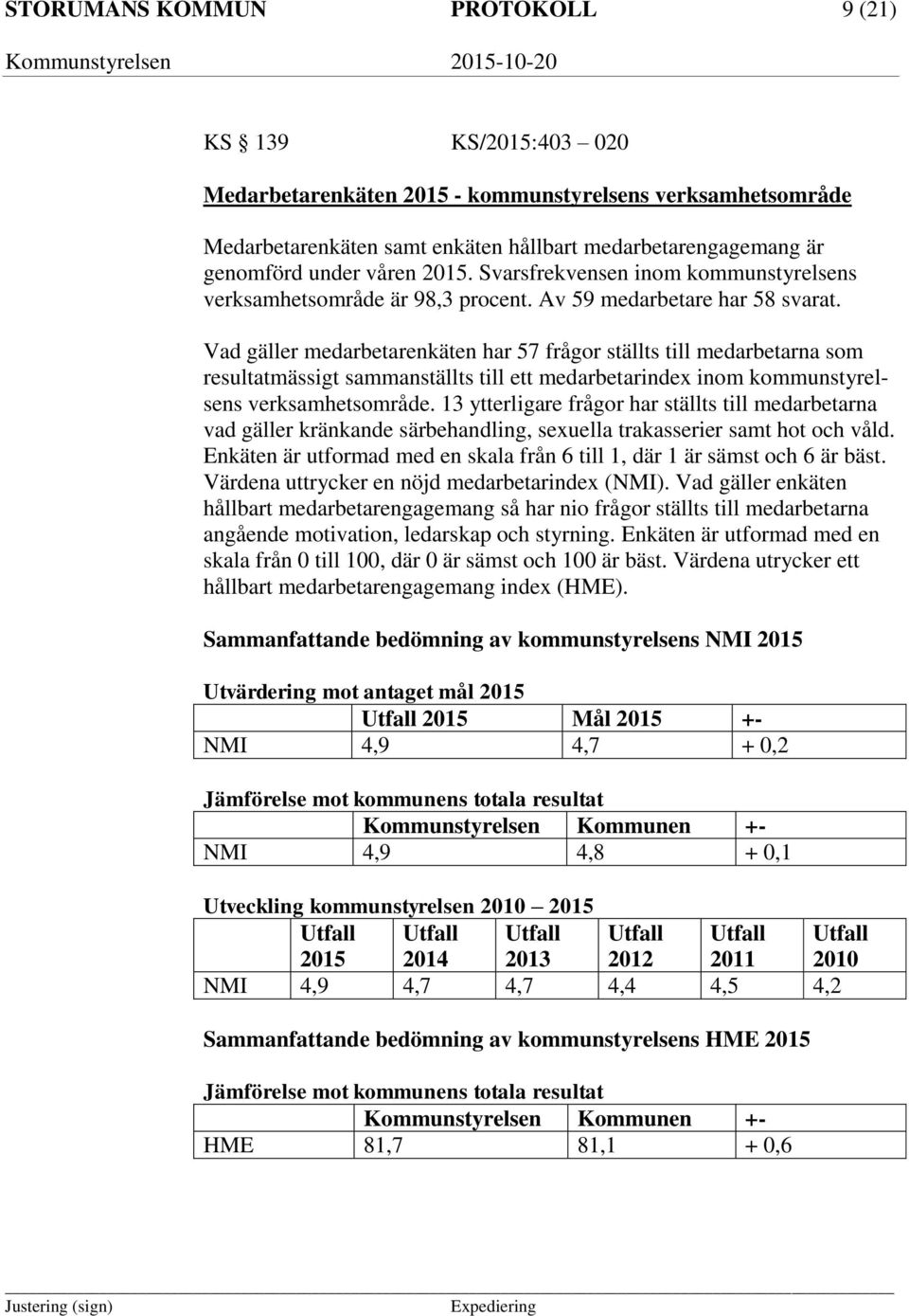 Vad gäller medarbetarenkäten har 57 frågor ställts till medarbetarna som resultatmässigt sammanställts till ett medarbetarindex inom kommunstyrelsens verksamhetsområde.