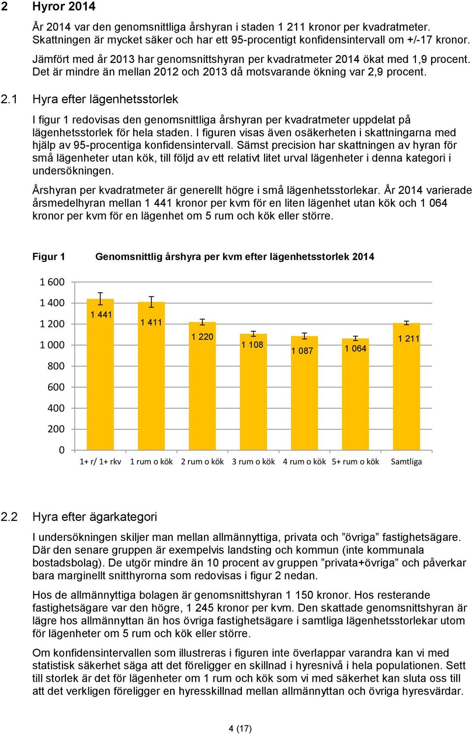 I figuren visas även osäkerheten i skattningarna med hjälp av 95-procentiga konfidensintervall.