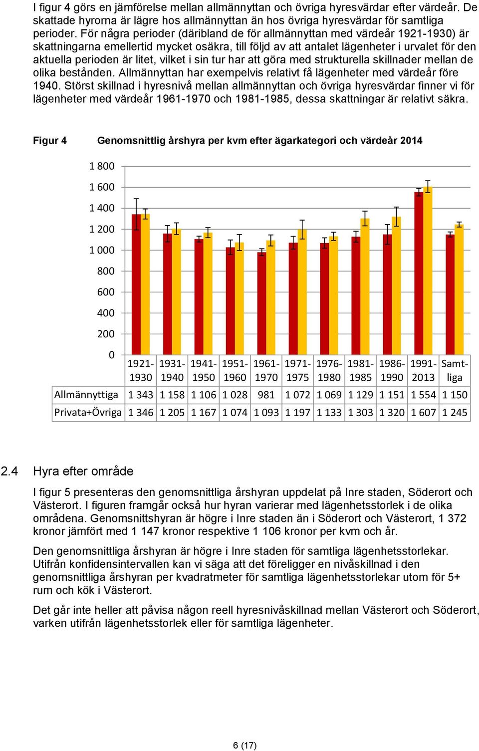 vilket i sin tur har att göra med strukturella skillnader mellan de olika bestånden. Allmännyttan har exempelvis relativt få lägenheter med värdeår före 1940.