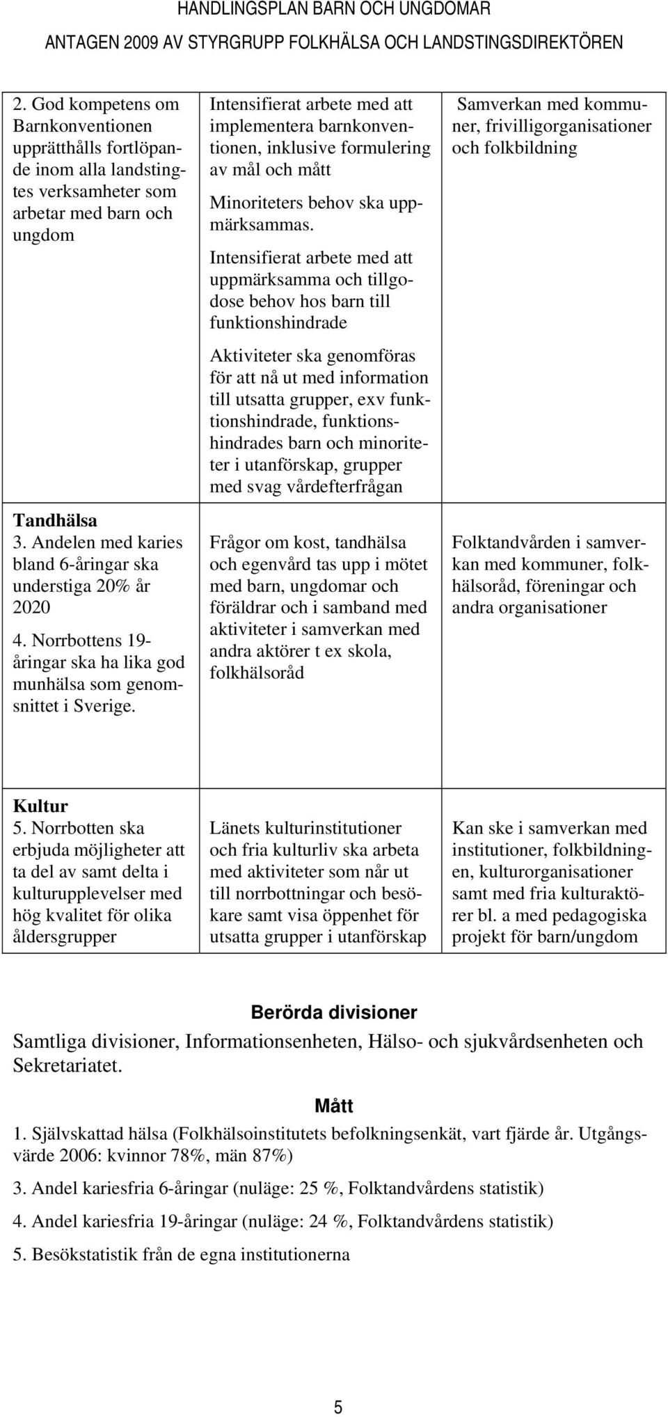 Intensifierat arbete med att implementera barnkonventionen, inklusive formulering av mål och mått Minoriteters behov ska uppmärksammas.