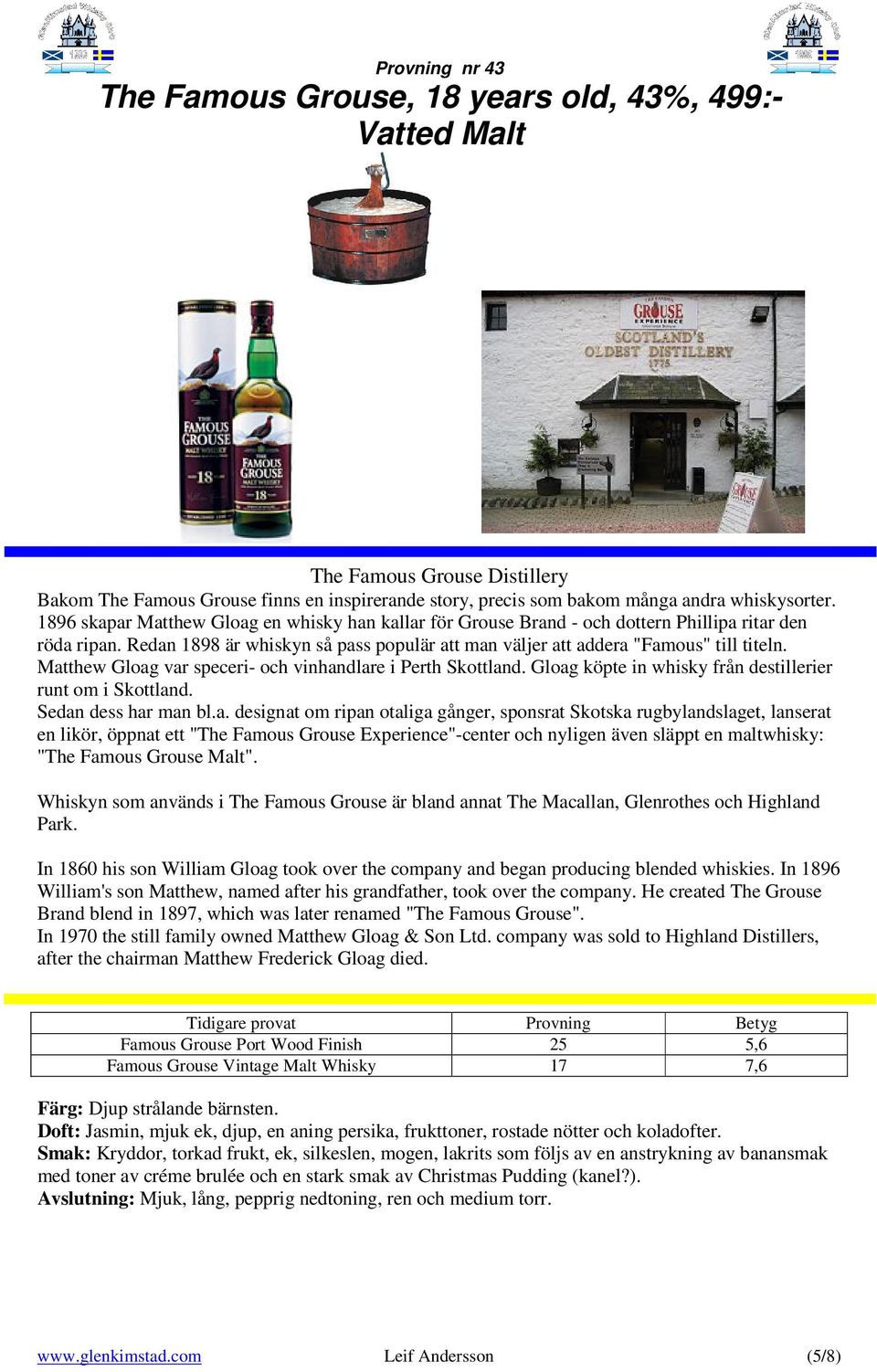 Matthew Gloag var speceri- och vinhandlare i Perth Skottland. Gloag köpte in whisky från destillerier runt om i Skottland. Sedan dess har man bl.a. designat om ripan otaliga gånger, sponsrat Skotska