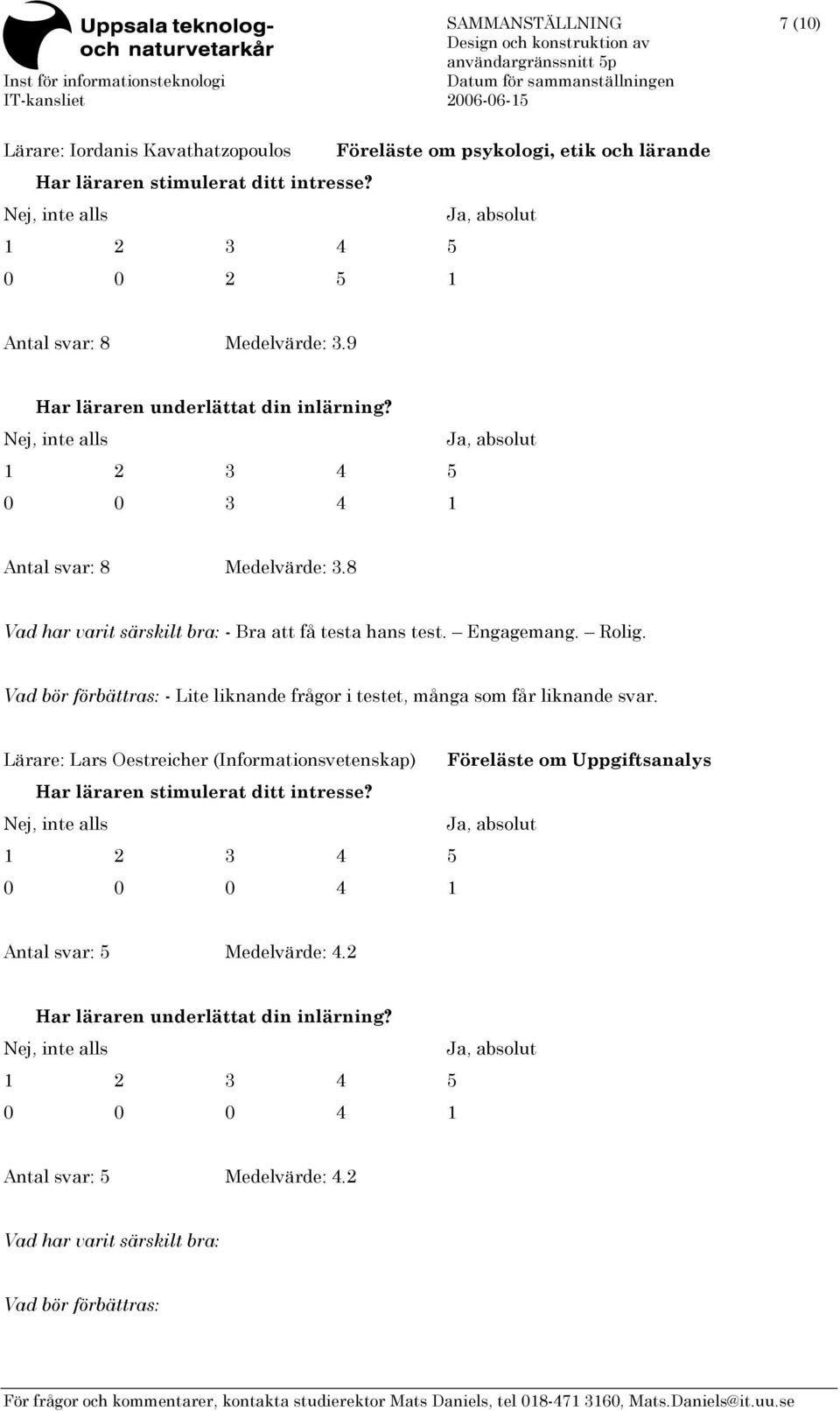 Vad bör förbättras: - Lite liknande frågor i testet, många som får liknande svar.