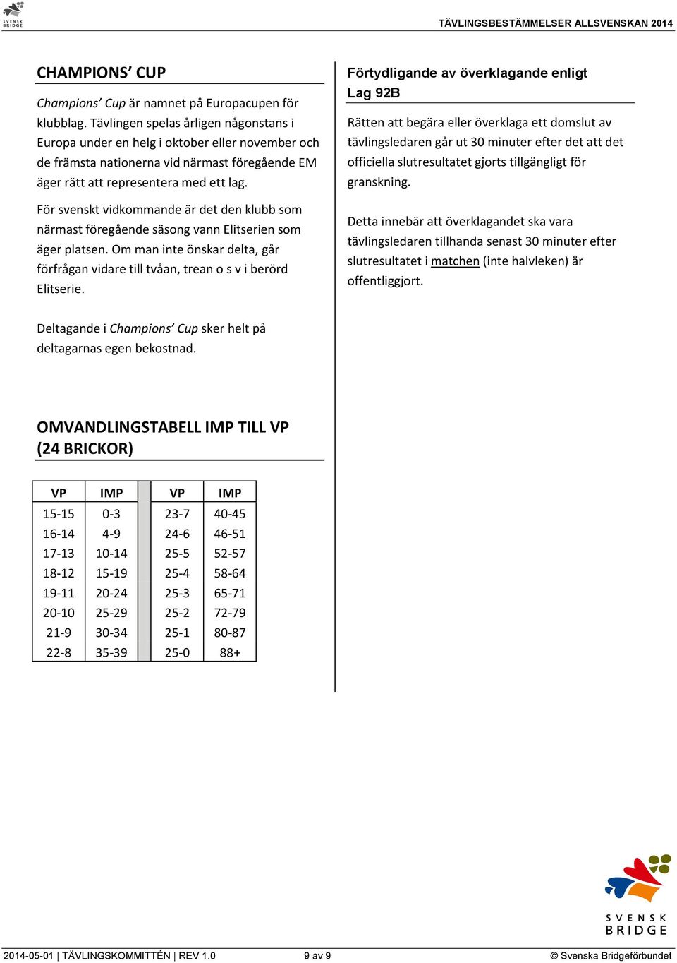 För svenskt vidkommande är det den klubb som närmast föregående säsong vann Elitserien som äger platsen. Om man inte önskar delta, går förfrågan vidare till tvåan, trean o s v i berörd Elitserie.