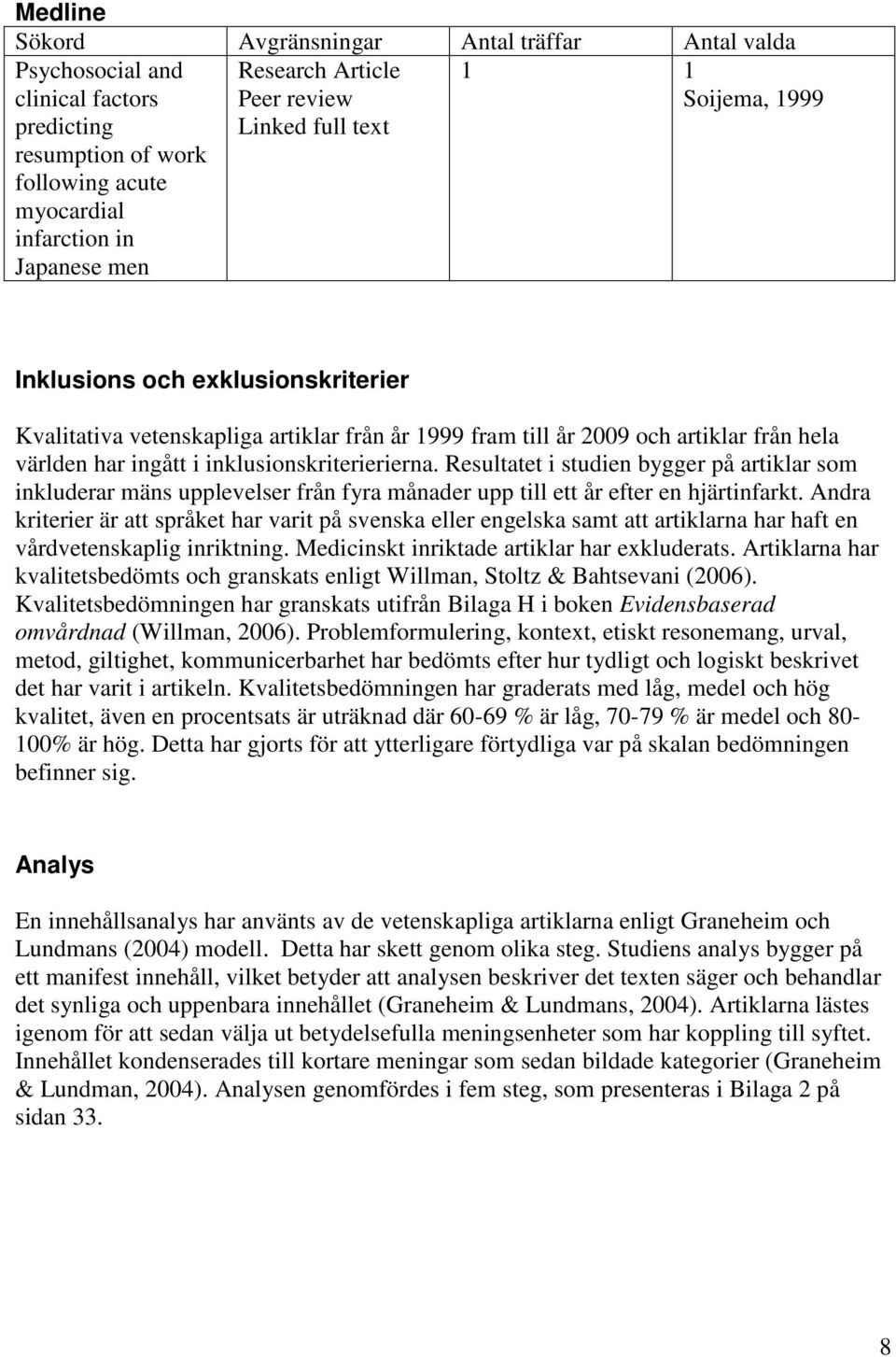 Resultatet i studien bygger på artiklar som inkluderar mäns upplevelser från fyra månader upp till ett år efter en hjärtinfarkt.