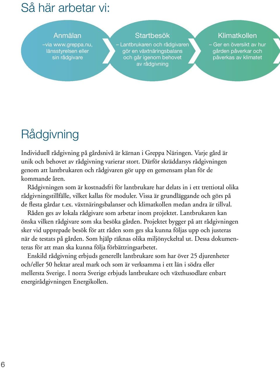 påverkas av klimatet Rådgivning Individuell rådgivning på gårdsnivå är kärnan i Greppa Näringen. Varje gård är unik och behovet av rådgivning varierar stort.