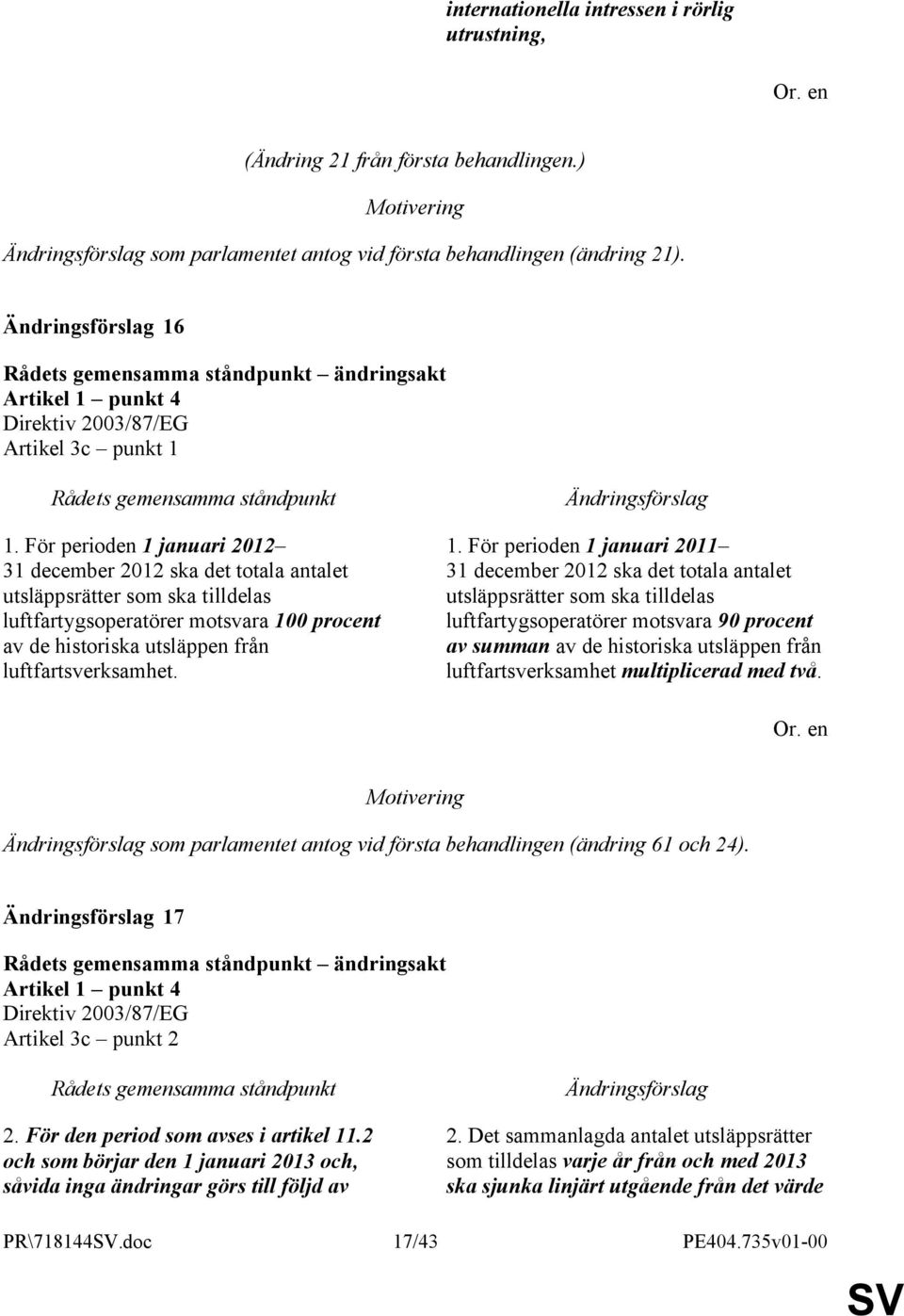 januari 2012 31 december 2012 ska det totala antalet utsläppsrätter som ska tilldelas luftfartygsoperatörer motsvara 10