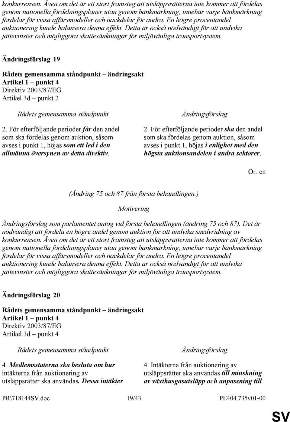 affärsmodeller och nackdelar för andra. En högre procentandel auktionering kunde balansera denna effekt.