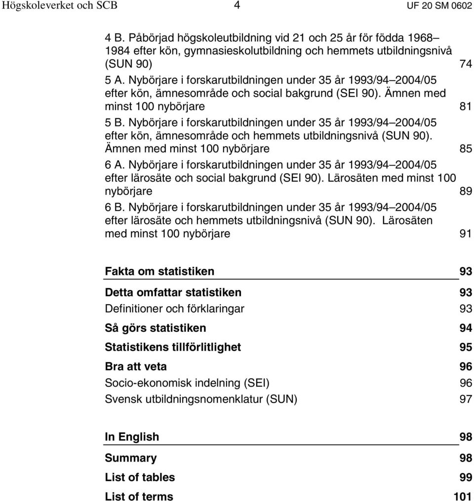 Nybörjare i forskarutbildningen under 35 år 1993/94 2004/05 efter kön, ämnesområde och hemmets utbildningsnivå (SUN 90). Ämnen med minst 100 nybörjare 85 6 A.