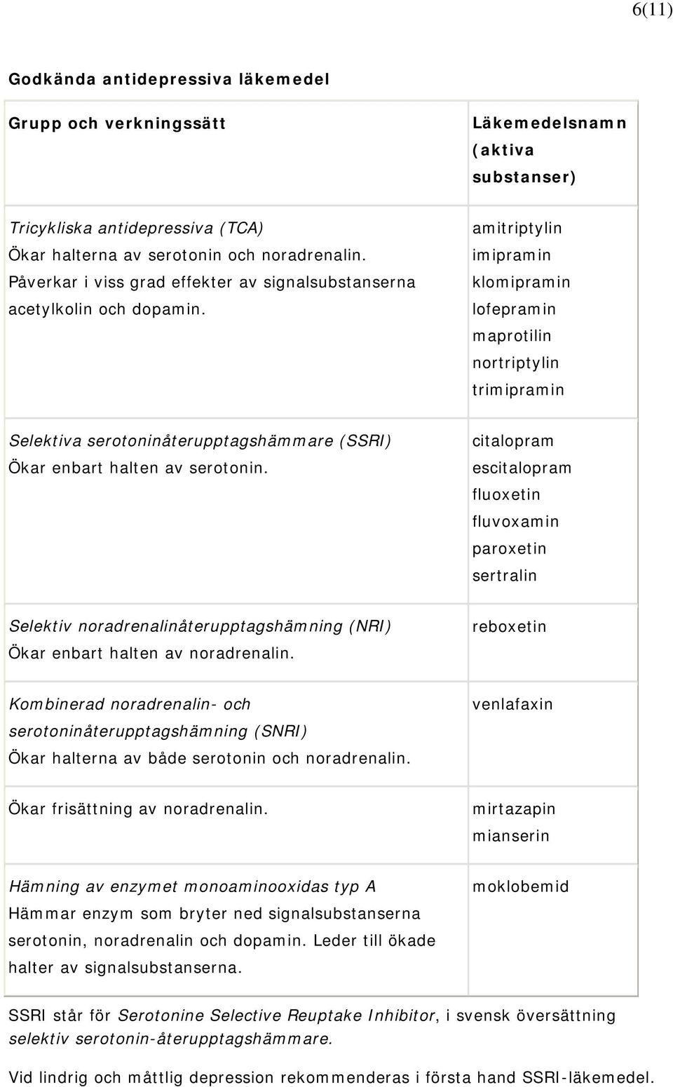 amitriptylin imipramin klomipramin lofepramin maprotilin nortriptylin trimipramin Selektiva serotoninåterupptagshämmare (SSRI) Ökar enbart halten av serotonin.