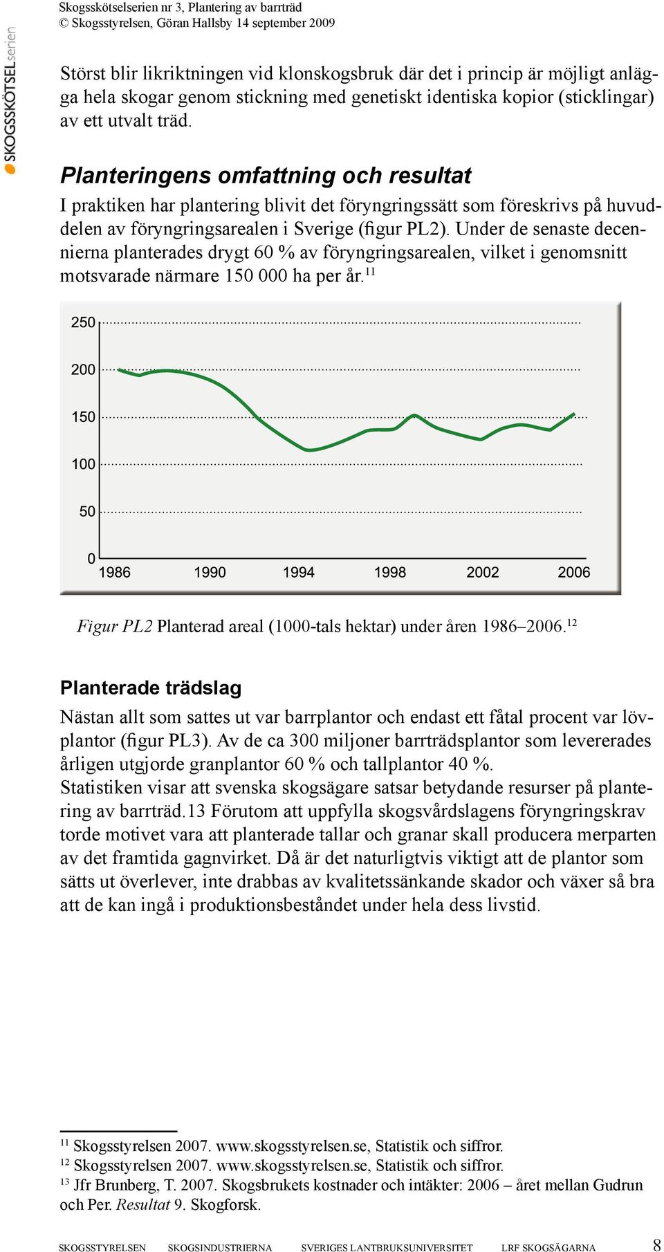 Under de senaste decennierna planterades drygt 60 % av föryngringsarealen, vilket i genomsnitt motsvarade närmare 150 000 ha per år.