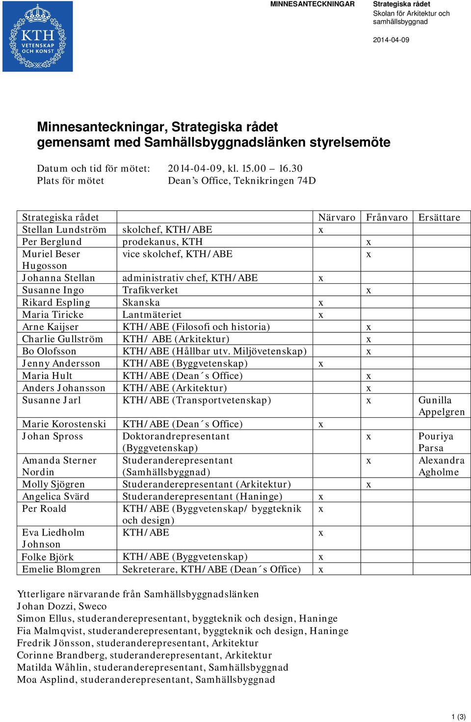 30 Plats för mötet Dean s Office, Teknikringen 74D Strategiska rådet Närvaro Frånvaro Ersättare Stellan Lundström skolchef, KTH/ABE x Per Berglund prodekanus, KTH x Muriel Beser vice skolchef,