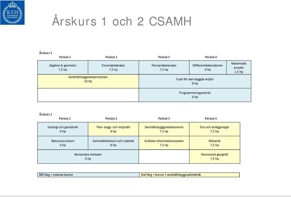 CSAMH