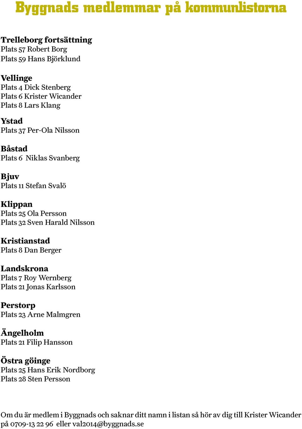 Kristianstad Plats 8 Dan Berger Landskrona Plats 7 Roy Wernberg Plats 21 Jonas Karlsson Perstorp Plats 23 Arne Malmgren Ängelholm Plats 21 Filip Hansson Östra göinge