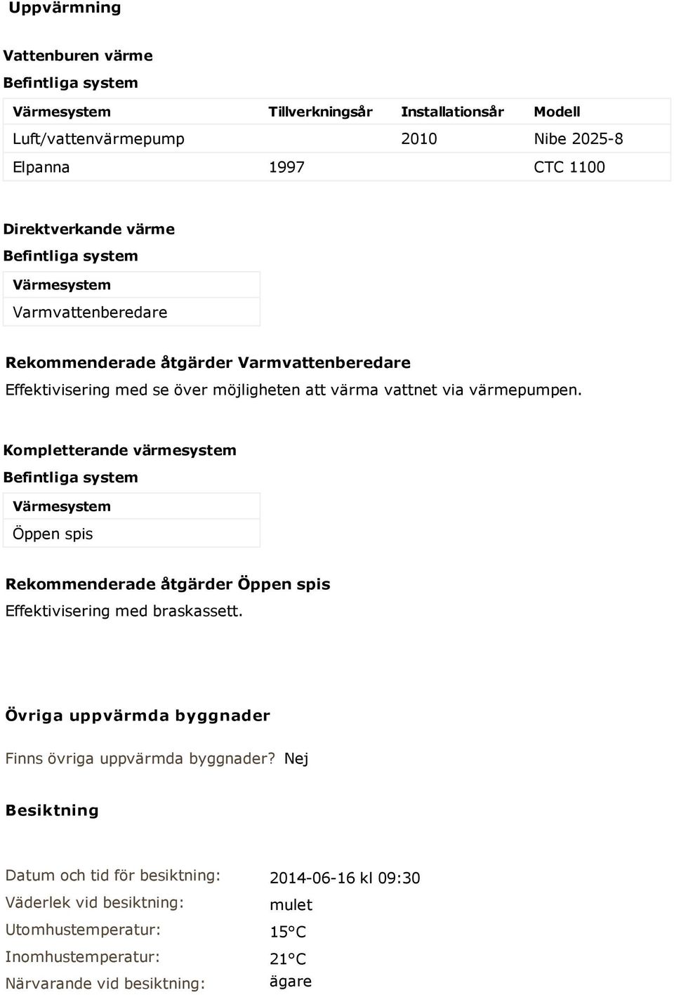 Kompletterande värmesystem Befintliga system Värmesystem Öppen spis Rekommenderade åtgärder Öppen spis Effektivisering med braskassett.