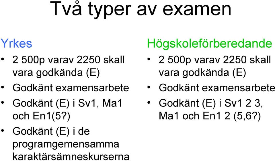 ) Godkänt (E) i de programgemensamma karaktärsämneskurserna