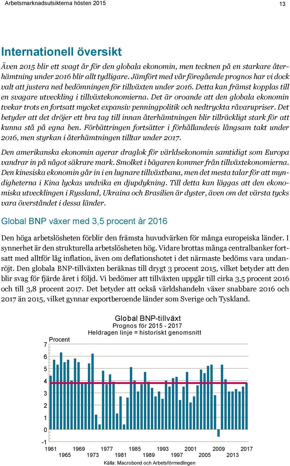 Det är oroande att den globala ekonomin tvekar trots en fortsatt mycket expansiv penningpolitik och nedtryckta råvarupriser.