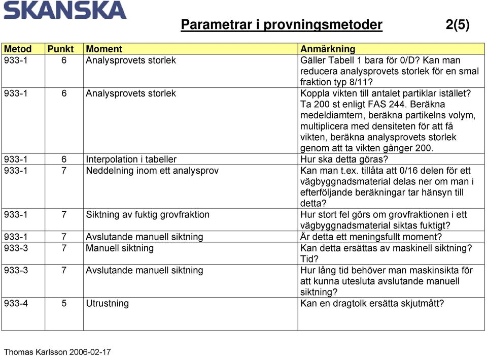 tillåta att 0/16 delen för ett vägbyggnadsmaterial delas ner om man i efterföljande beräkningar tar hänsyn till detta?