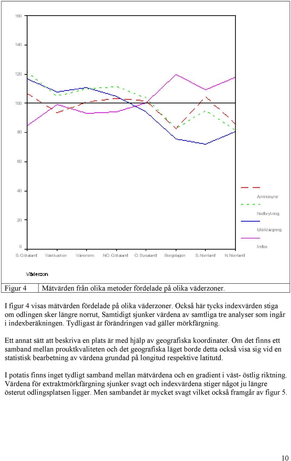 Ett annat sätt att beskriva en plats är med hjälp av geografiska koordinater.