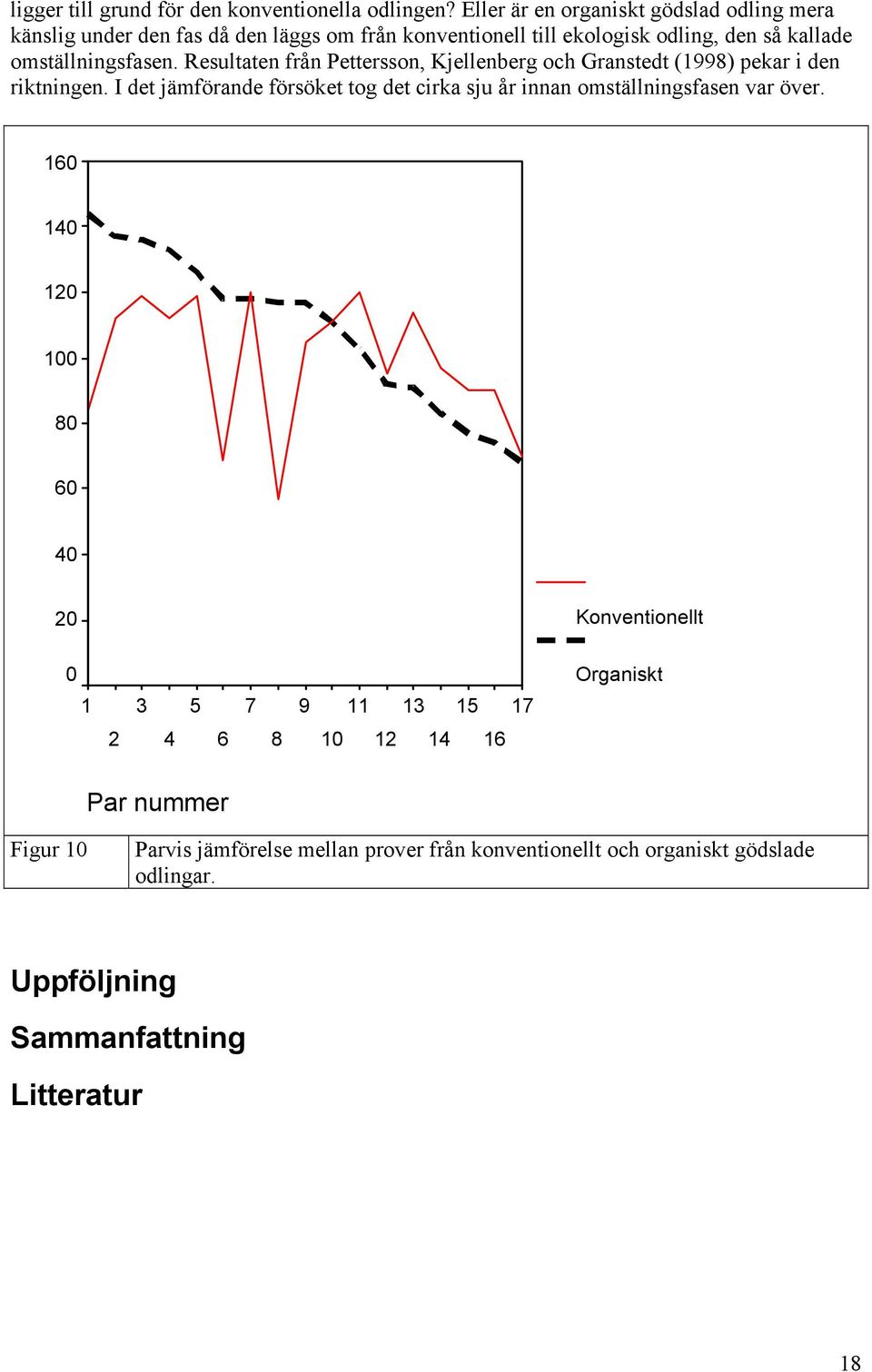 omställningsfasen. Resultaten från Pettersson, Kjellenberg och Granstedt (1998) pekar i den riktningen.